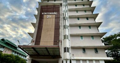 ประกาศคณะกรรมการบริหารอาคารชุดมหาวิทยาลัยราชภัฏเลย