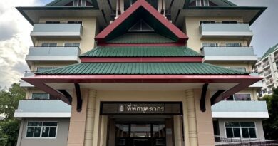 ประกาศคณะกรรมการบริหารอาคารชุดมหาวิทยาลัยราชภัฏเลย