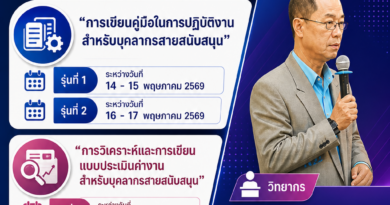 การอบรมเชิงปฏิบัติการเพื่อพัฒนาศักยภาพบุคลากรในความก้าวหน้าในอาชีพ