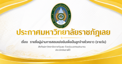ประกาศมหาวิทยาลัยราชภัฏเลย