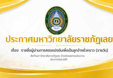 ประกาศมหาวิทยาลัยราชภัฏเลย