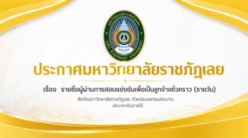 ประกาศมหาวิทยาลัยราชภัฏเลย