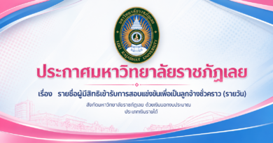 ประกาศมหาวิทยาลัยราชภัฏเลย
