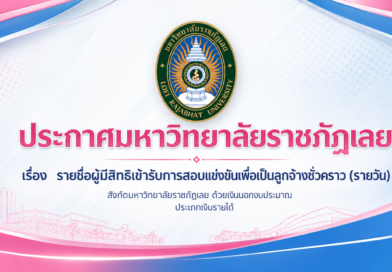 ประกาศมหาวิทยาลัยราชภัฏเลย