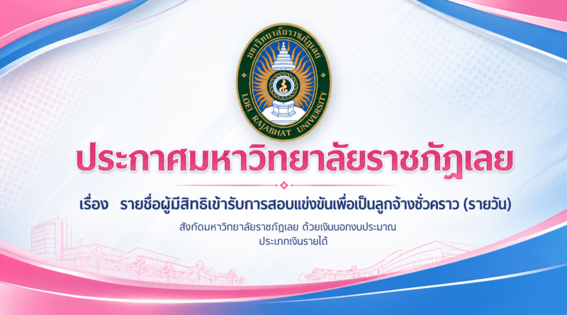 ประกาศมหาวิทยาลัยราชภัฏเลย