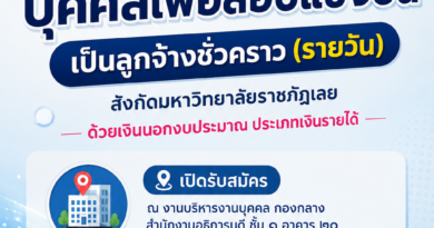 ประกาศมหาวิทยาลัยราชภัฏเลย รับสมัครบุคคลเพื่อสอบแข่งขันเป็นลูกจ้างชั่วคราว (รายวัน)