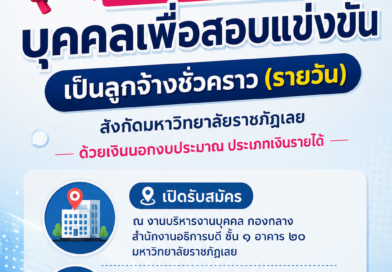 ประกาศมหาวิทยาลัยราชภัฏเลย รับสมัครบุคคลเพื่อสอบแข่งขันเป็นลูกจ้างชั่วคราว (รายวัน)