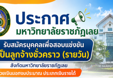 ประกาศมหาวิทยาลัยราชภัฏเลย
