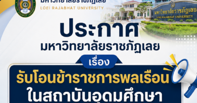  ประกาศมหาวิทยาลัยราชภัฏเลย