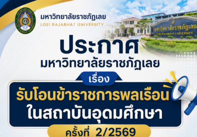  ประกาศมหาวิทยาลัยราชภัฏเลย
