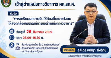 รายชื่อบุคลากรเข้าร่วมอบรมพัฒนาศักยภาพอาจารย์เข้าสู่ตำแหน่งทางวิชาการ ผศ.รศ.ศ.