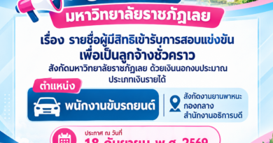 ประกาศมหาวิทยาลัยราชภัฏเลย