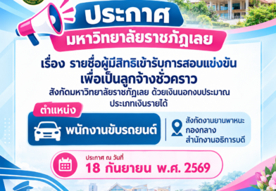 ประกาศมหาวิทยาลัยราชภัฏเลย