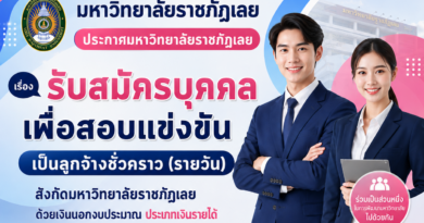 ประกาศมหาวิทยาลัยราชภัฏเลย