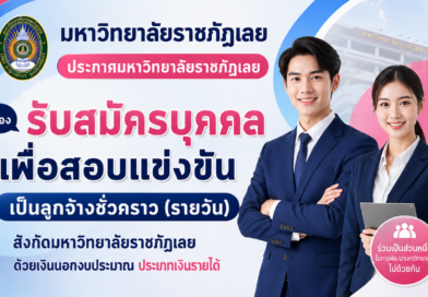 ประกาศมหาวิทยาลัยราชภัฏเลย