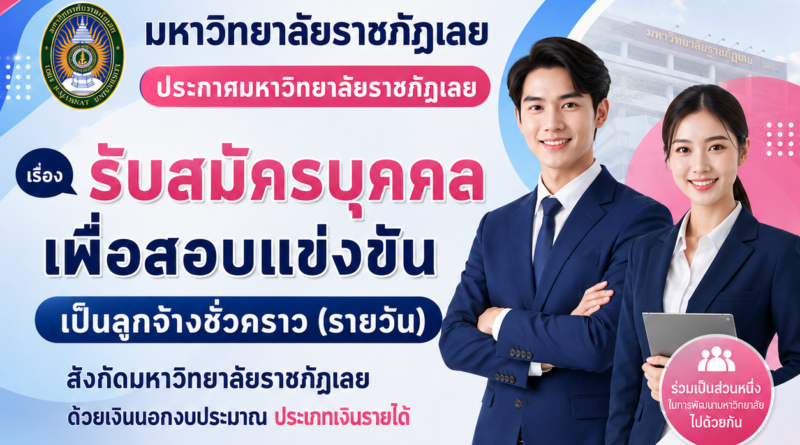 ประกาศมหาวิทยาลัยราชภัฏเลย