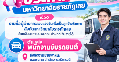ประกาศมหาวิทยาลัยราชภัฏเลย