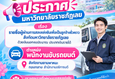 ประกาศมหาวิทยาลัยราชภัฏเลย