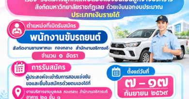  ประกาศมหาวิทยาลัยราชภัฏเลย