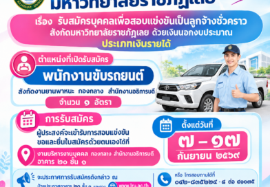  ประกาศมหาวิทยาลัยราชภัฏเลย