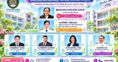 คณะกรรมการประจำอาคารชุด สำหรับบุคลากรสายสนับสนุน สังกัดมหาวิทยาลัยราชภัฏเลย