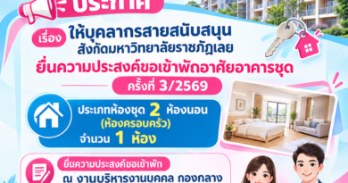 ประกาศคณะกรรมการบริหารอาคารชุดมหาวิทยาลัยราชภัฏเลย