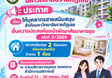 ประกาศคณะกรรมการบริหารอาคารชุดมหาวิทยาลัยราชภัฏเลย