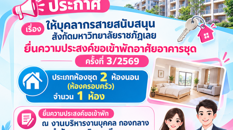 ประกาศคณะกรรมการบริหารอาคารชุดมหาวิทยาลัยราชภัฏเลย