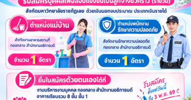  ประกาศมหาวิทยาลัยราชภัฏเลย